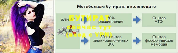 кристаллы Заволжск